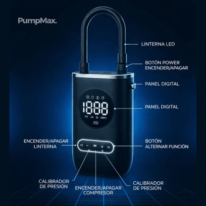 Compresor De Aire Portátil 12V - Últimas Unidades